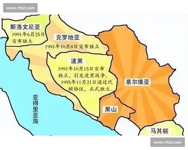 围绕科索沃对阵克罗地亚的较量解析欧洲赛场新格局关键之战前瞻